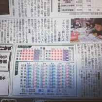 【中日新聞朝刊に「うぇいくあっぷ！」の様子を掲載いただきました！】　教育講演家　木村玄司