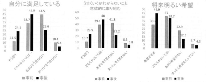 %e5%9b%b31